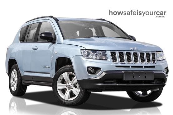 2014 Jeep Compass