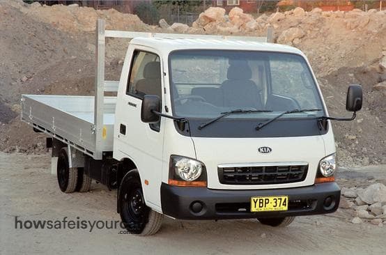 2003 Kia K2700