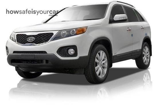 2010 Kia Sorento