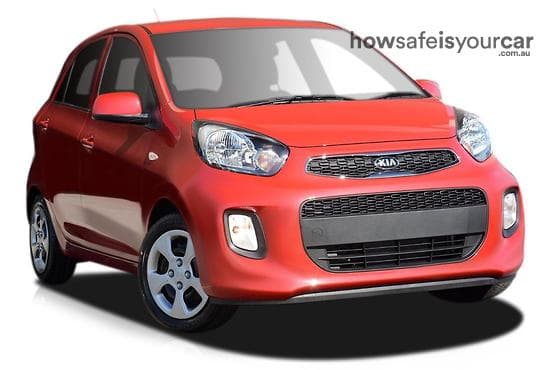 2017 Kia Picanto