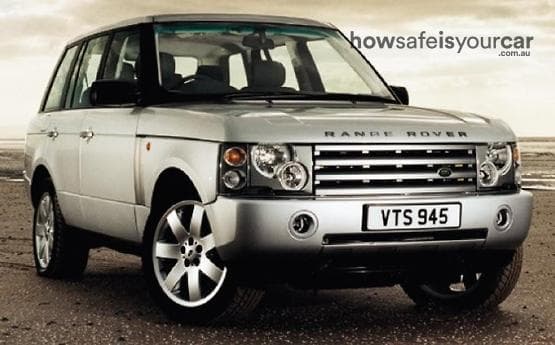 2003 Land Rover Range Rover