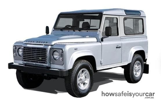 2012 Land Rover Defender