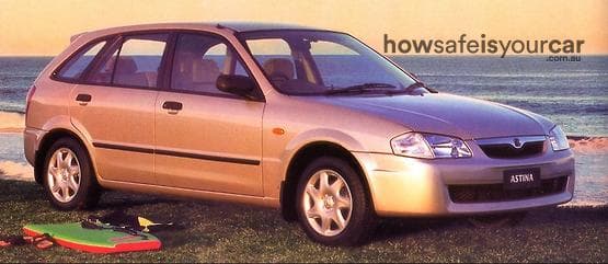 1999 Mazda 323