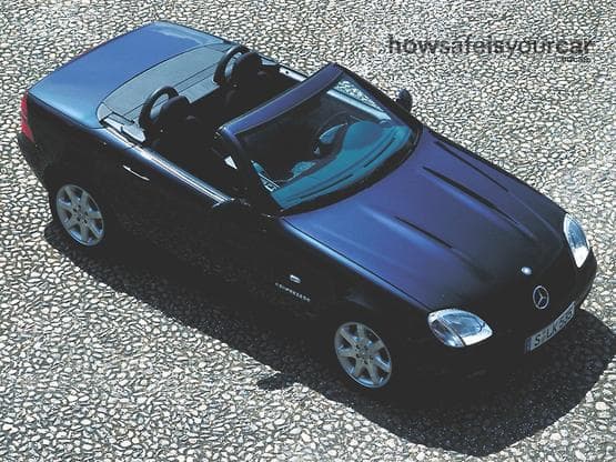 2003 Mercedes-Benz SLK-Class