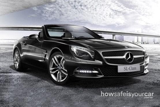 2015 Mercedes-Benz SL-Class