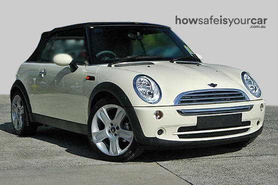2005 MINI Cabrio