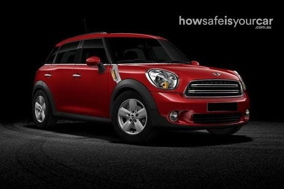 2016 MINI Countryman