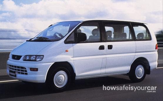 2003 Mitsubishi Starwagon