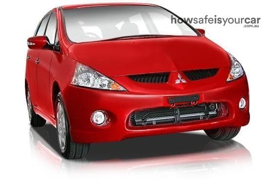 2009 Mitsubishi Grandis
