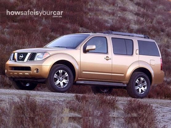 R51 Ti Wagon 7st 5dr Spts Auto 5sp 4x4 681kg 4.0i