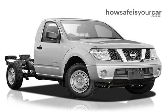 2012 Nissan Navara