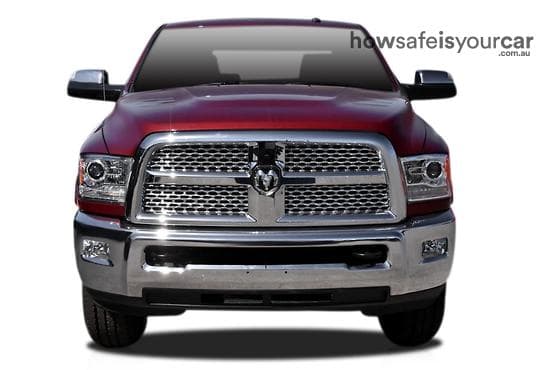 2015 RAM 2500