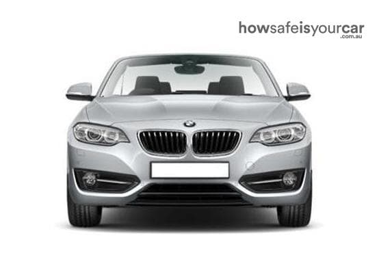 F23 220i Sport Line Convertible 2dr Man 6sp 2.0T