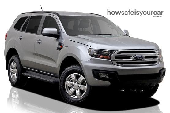 2018 Ford Everest