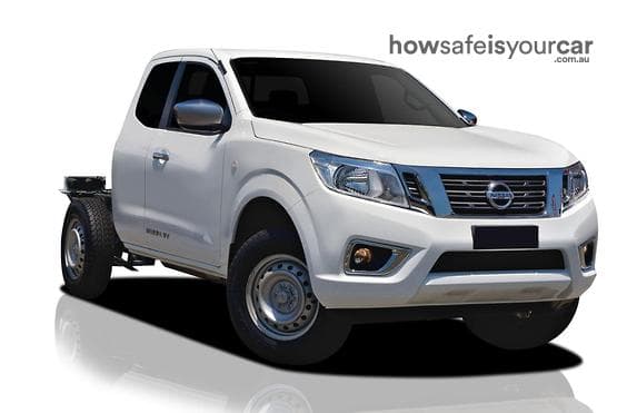 2020 Nissan Navara