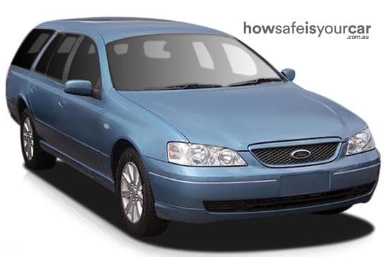 BA Mk II Futura Wagon 5dr Spts Auto 4sp 4.0Gi (LPG Only)