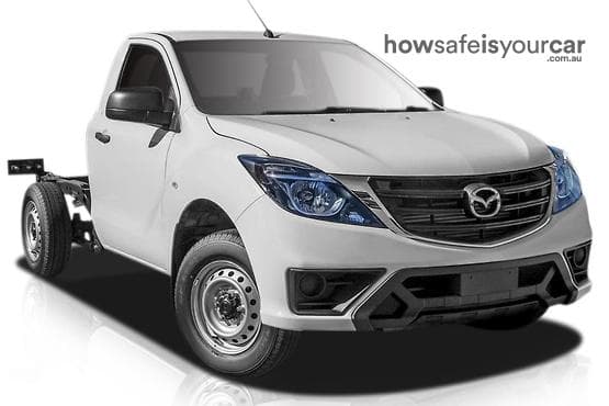2019 Mazda BT-50