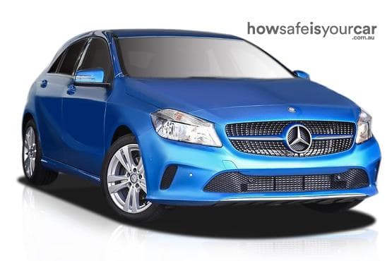 2017 Mercedes-Benz A-Class