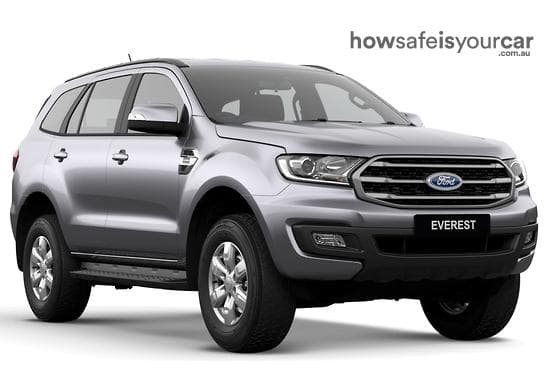 2019 Ford Everest