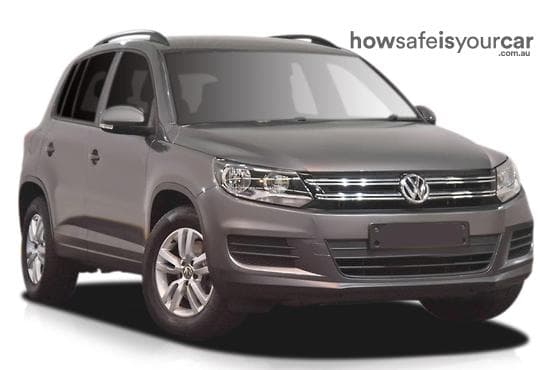 2016 Volkswagen Tiguan