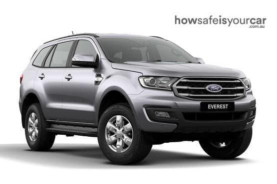 UA II 2019.75MY Ambiente Wagon 5dr Spts Auto 6sp RWD 667kg 3.2DT