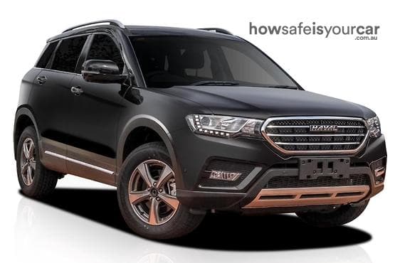 2021 Haval H6