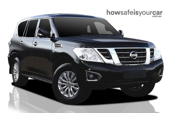 2018 Nissan Patrol