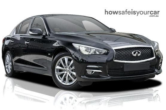 2015 INFINITI Q50