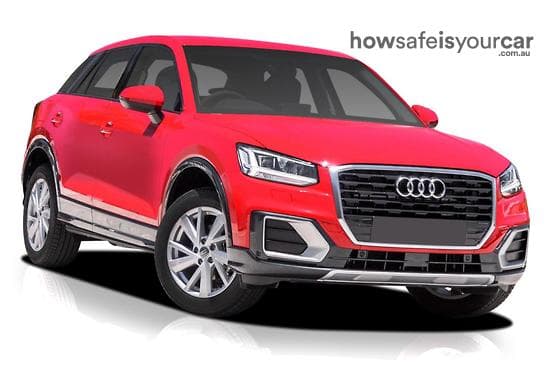 2020 Audi Q2