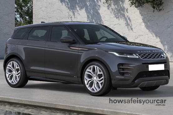 2021 Land Rover Range Rover Evoque