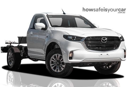 2021 Mazda BT-50
