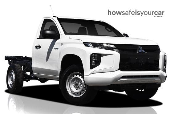 2021 Mitsubishi Triton