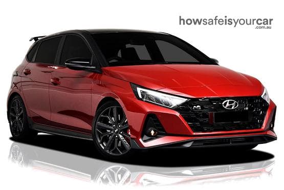 2024 Hyundai i20