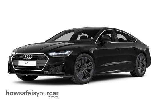 2024 Audi A7