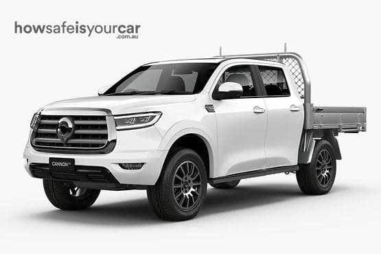 2024 GWM Ute