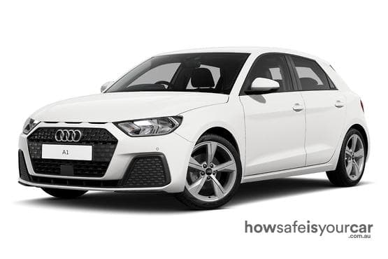 2025 Audi A1