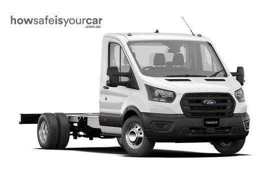 2024 Ford Transit