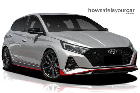 2023 Hyundai i20