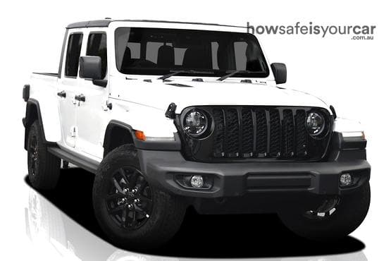 2023 Jeep Gladiator
