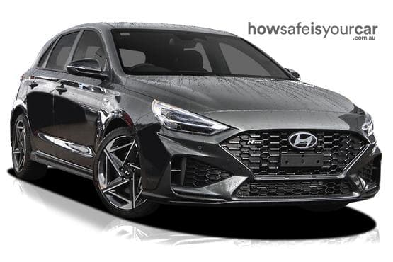 2025 Hyundai i30