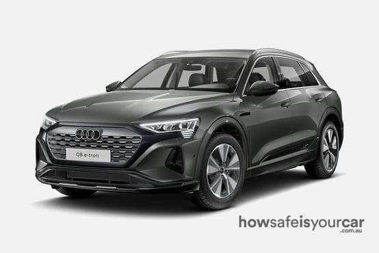 2025 Audi Q8 e-tron