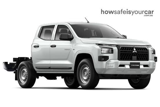 2025 Mitsubishi Triton