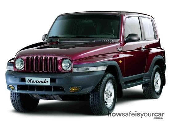 2004 SsangYong Korando