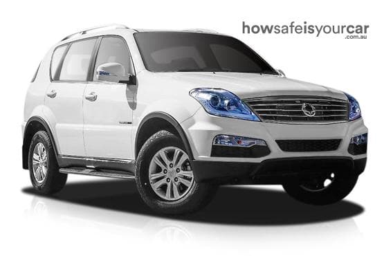 2016 SsangYong Rexton