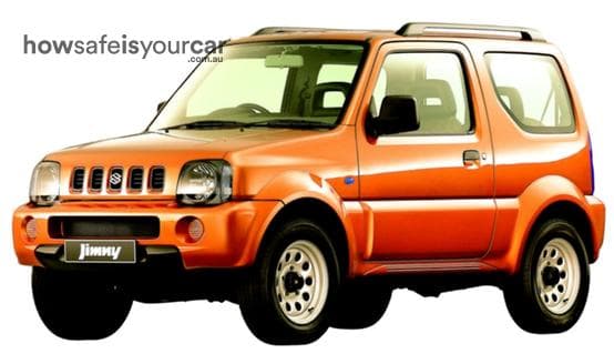 2005 Suzuki Jimny