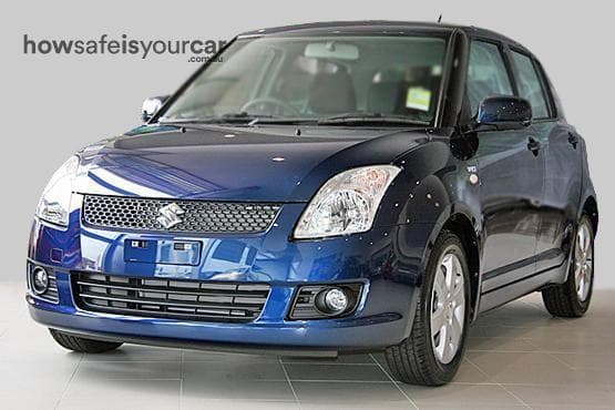 RS415 S Hatchback 5dr Man 5sp 1.5i
