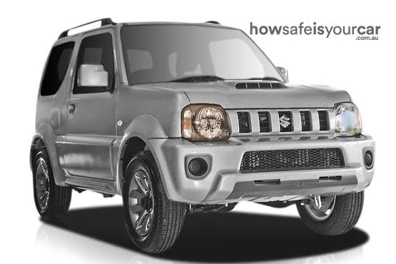 2016 Suzuki Jimny
