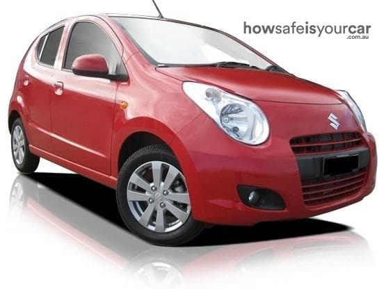 GF GLX Hatchback 5dr Man 5sp 1.0i