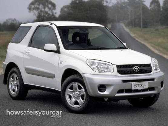 2004 Toyota RAV4