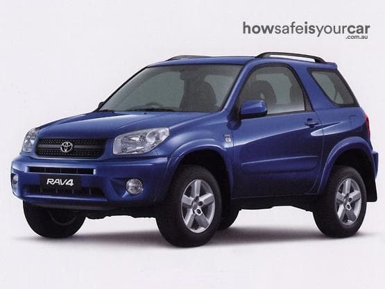 ACA22R Cruiser Hardtop 3dr Man 5sp 4x4 350kg 2.4i